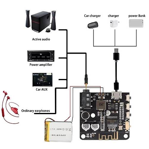 BT5.0 Pro Bluetooth Ses Alc Kart Bluetooth 5.0 Mp3 Modl Pro Mikrofonlu