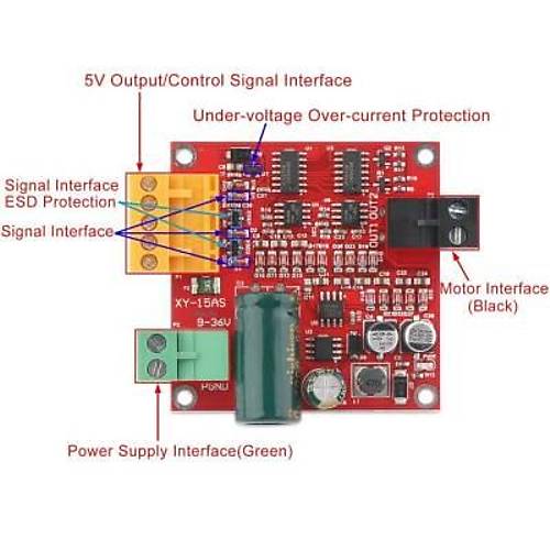 DC 9-36V 12A PWM Motor Src