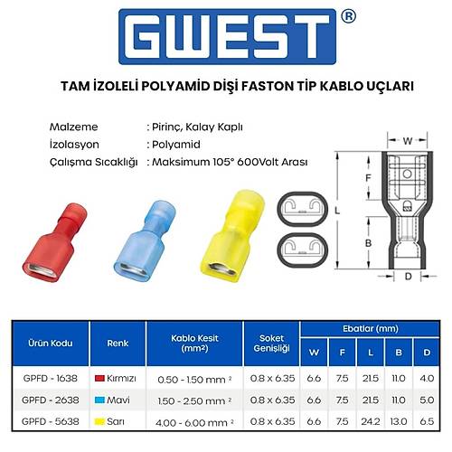 Tam zoleli Polyamid Dii Faston Kablo Ucu GPFD-1638 0.5-1.5mm Krmz 200 adet