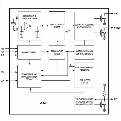 Arduino DS3231 Hassas RTC ve 24C32 Hafza Modl