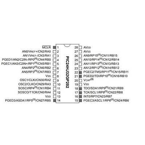 PIC24HJ32GP202-I/SP PDIP-28 80MHz Mikrodenetleyici
