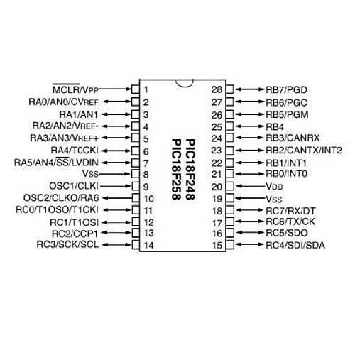 PIC18F258-I/SP DIP-28 40MHz Mikrodenetleyici