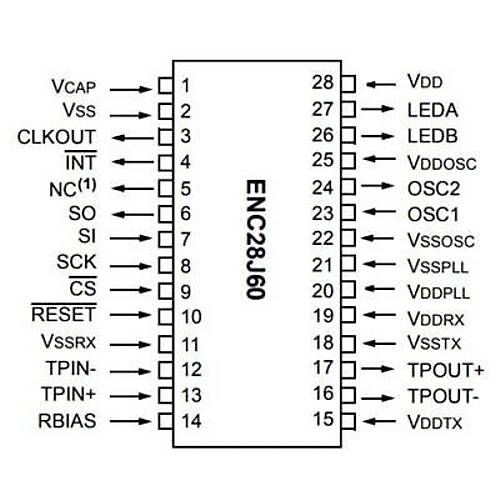 ENC28J60-I/SO SOIC-28 Smd Entegre