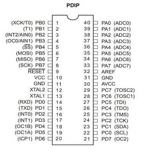 ATMEGA32-16PU DIP-40 16MHz Mikrodenetleyici
