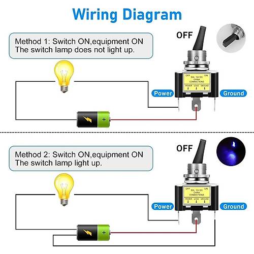 IC-151B Toggle Switch 12V 30A On-Off Ikl ASW-07D-2