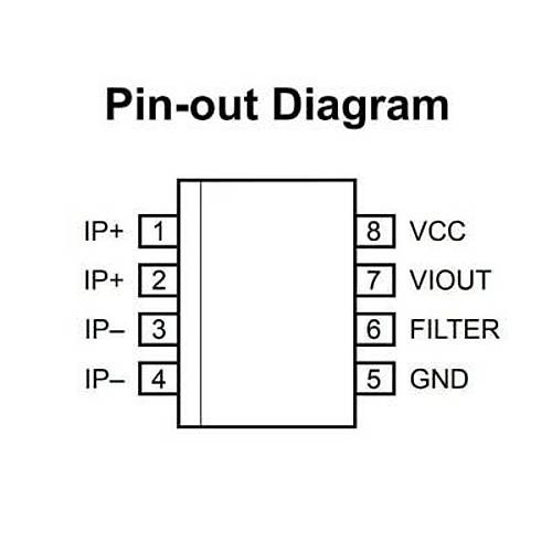 ACS712 20A SOIC-8 Smd Akm Sensr Entegresi