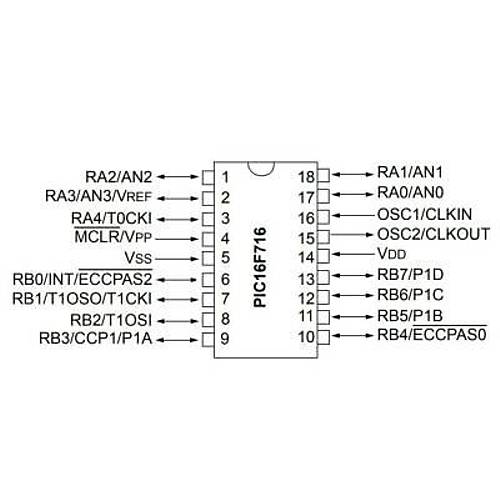 PIC16F76-I/SP DIP-28 20MHz Mikrodenetleyici