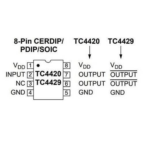 TC4429 DIP-8 Mosfet Src Entegresi