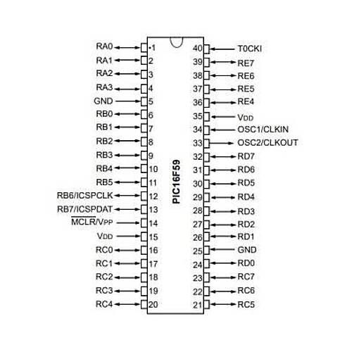 PIC16F59-I/P DIP-40 20MHz Mikrodenetleyici