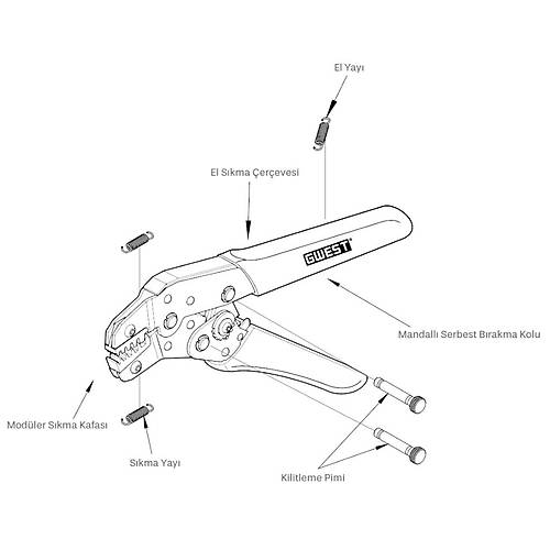 Gwest GW-B4 Kablo Yks Skma Pensesi 0.25-6 mm