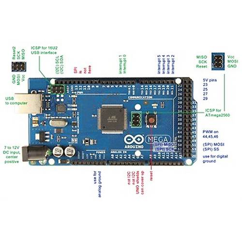 Arduino Mega 2560 R3 (Orjinal - ATmega2560 Chip) USB Kablo Hediye