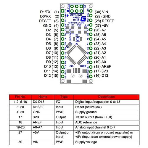 Arduino Nano 328 FT232 (Klon) - (USB Kablolu)