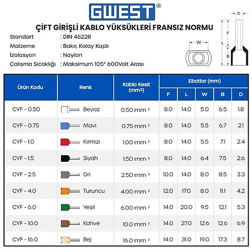 Gwest ift Girili Kablo Yks CYF-1.0Krmz500 Adet