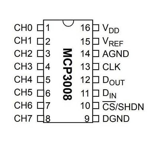 MCP3008-I/SL SOIC-16 SMD Analog Dijital evirici Entegresi