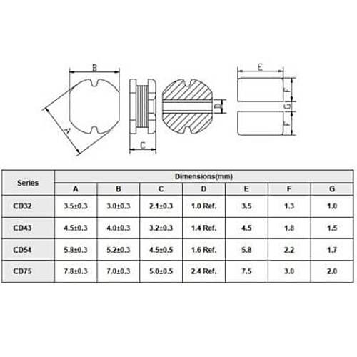 CD32 6.8UH SMD Bobin