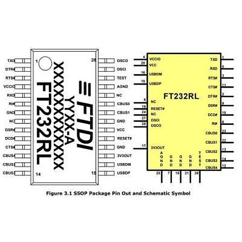 FT232RL FT232R USB UART IC Entegresi