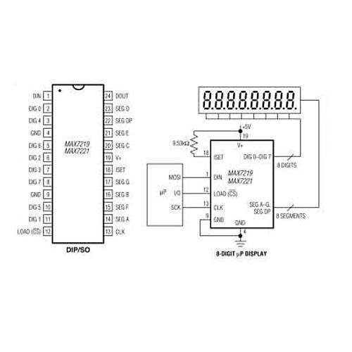MAX7219 SMD SO24 Entegre