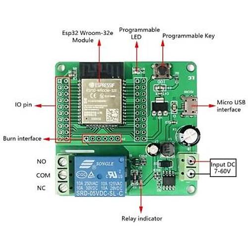 ESP32-WROOM-32E Rle Modl