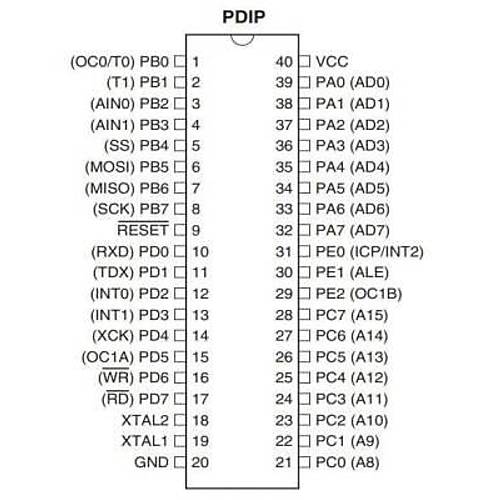 ATMEGA8515L-8PU DIP-40 8MHz Mikrodenetleyici