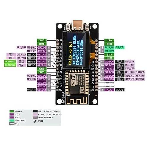 NodeMCU ESP8266 0.96 Inch OLED Wifi Gelitirme Modl Type-C