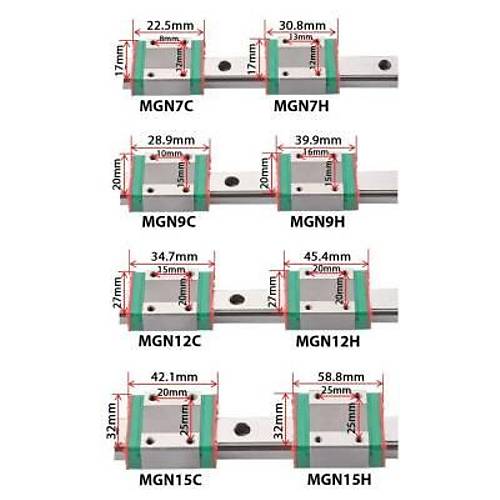 MGN9C Bilyal Rulman Blok - MGN9C Araba
