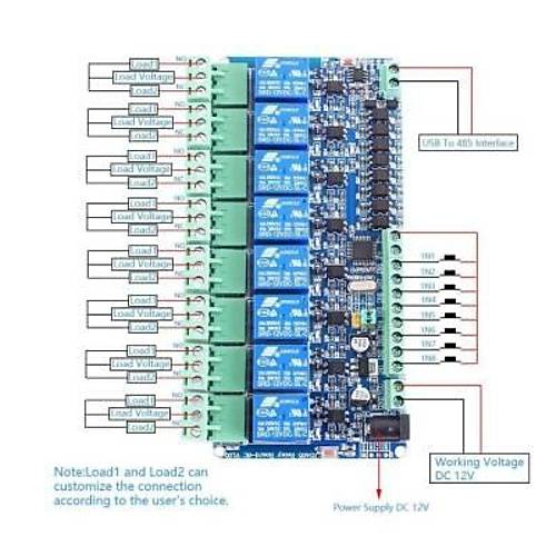 Modbus-RTU 12V 8 Kanal Rle Modl