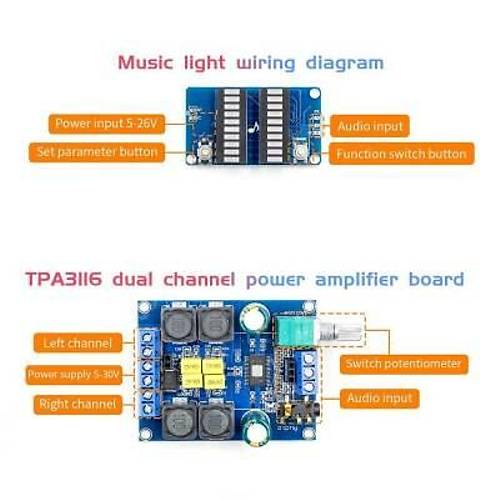 TPA3116 2x50W Vu Metre'li Stereo Amfi Devresi