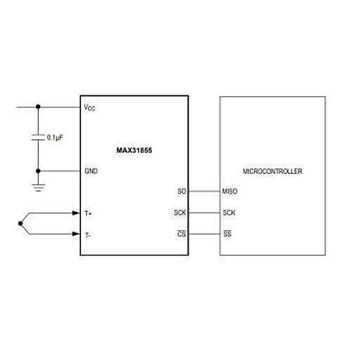 MAX31855KASA+ SOIC-8 Arayz Dntrc Entegresi