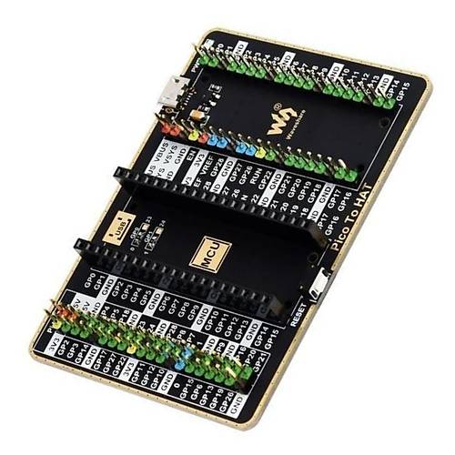 Raspberry Pi Pico GPIO Arttrma Modl