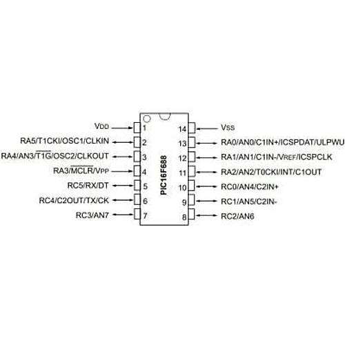 PIC16F689-I/P DIP-20 20MHz Mikrodenetleyici