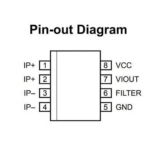 ACS714 30A SOIC-8 Smd Akm Sensr Entegresi