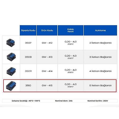 Gwest GW-415 5 letken Balantl ok Amal Klemens 1 Adet