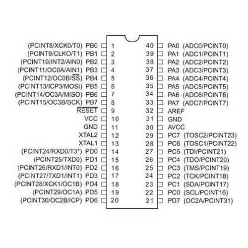 ATMEGA324A-PU DIP-40 20MHz Mikrodenetleyici