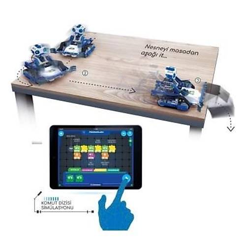RoboMaker Start Robotik Laboratuvar (TK)