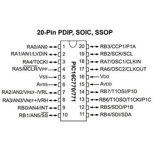 PIC16C771/P DIP-20 20MHz Mikrodenetleyici