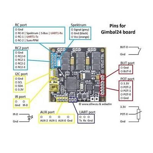 3 Eksenli Frasz Drone Kamera Gimbal