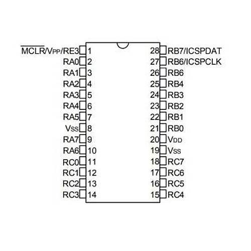 PIC18F24K40T-I/SO SOIC-28 64MHz Mikrodenetleyici