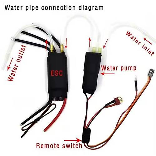 Bidirectional ESC 40A - Su Alt Motoru ile Uyumlu