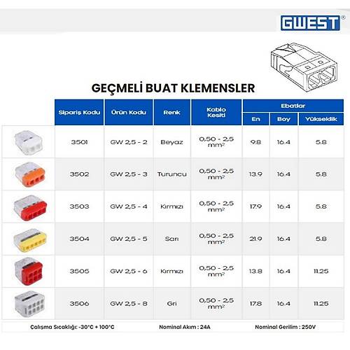 Gwest GW-2.5-5 Gemeli Buat Klemens Sar1 Adet