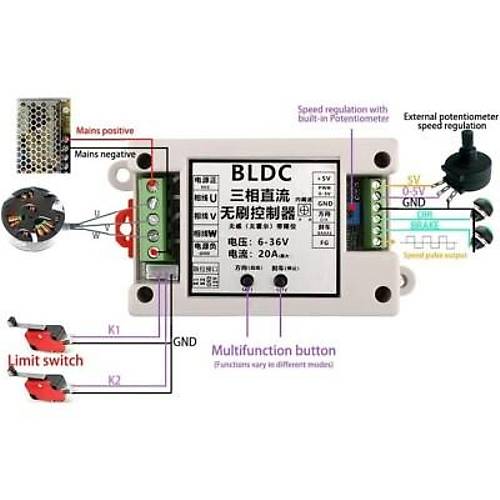 ZS-X14 DC 6-36V 20A BLDC 3 Fazl Frasz Motor Src