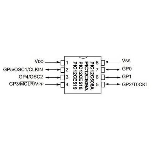 PIC12C508A-04I/P DIP-8 4MHz Mikrodenetleyici