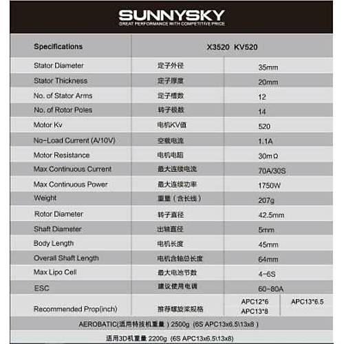 SunnySky X3520 520KV Frasz Drone Motoru