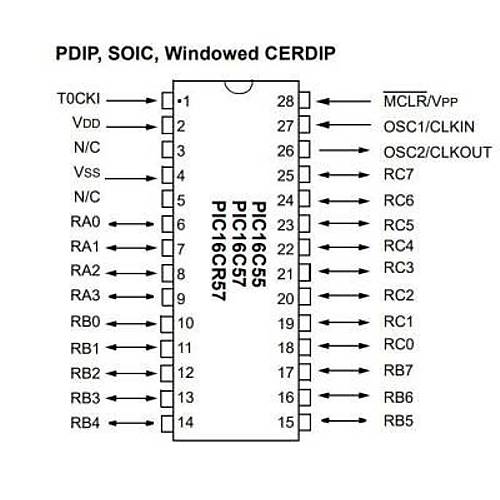 PIC16C57C-04I/P DIP-28 4MHz Mikrodenetleyici