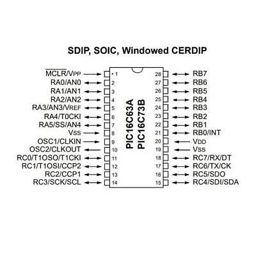 PIC16C63A-04I/SP DIP-28 4MHz Mikrodenetleyici