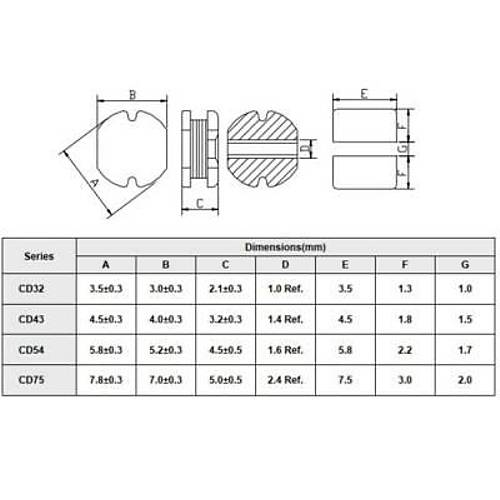 CD75 470UH SMD Bobin