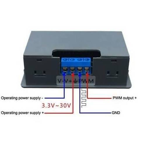 PWM Sinyal Jeneratr Modl