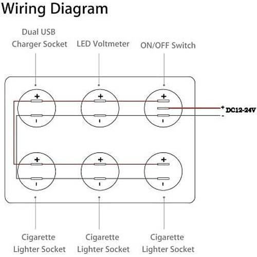 3'l Dii akmaklk Soketi 2x5V USB Voltaj Gstergeli ve Mavi Nokta Ikl Anahtar Switch Panel