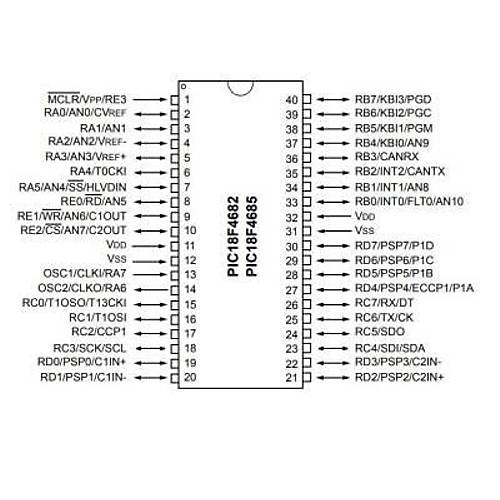 PIC18LF4685-I/P DIP-40 40MHz Mikrodenetleyici