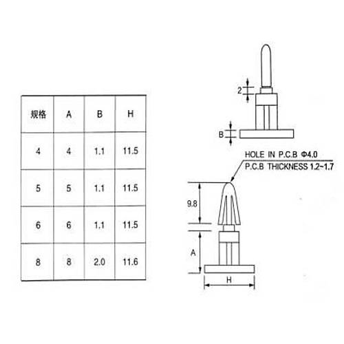 5mm Plastik Trnakl Distans