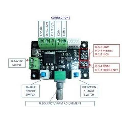 MKS OSC PWM Step Motor iin Pulse Sinyal retici